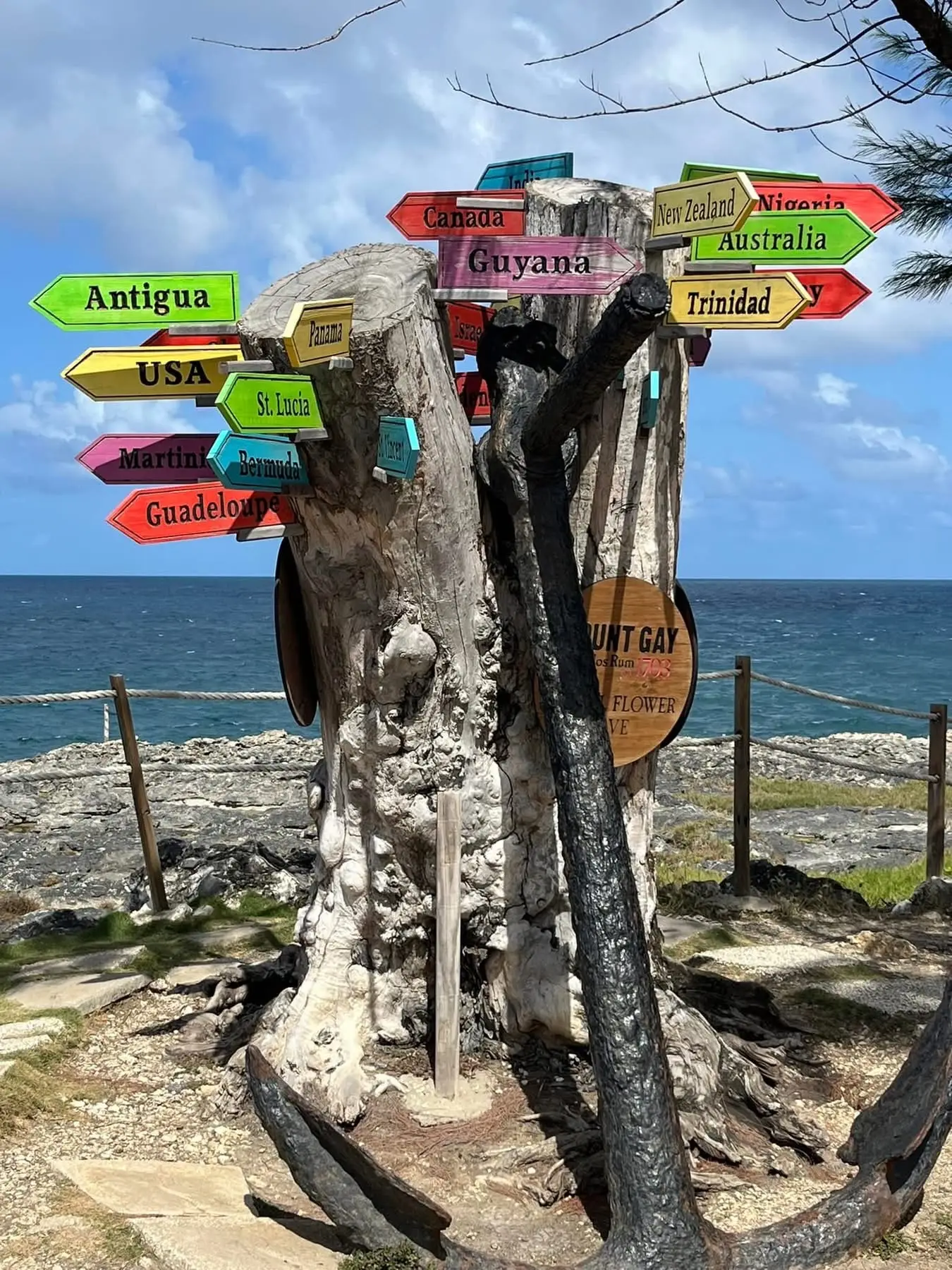 Island of Barbados